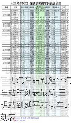 三明汽车站到延平汽车站时刻表最新,三明站到延平站动车时刻表