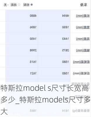 特斯拉model s尺寸长宽高多少_特斯拉models尺寸多大