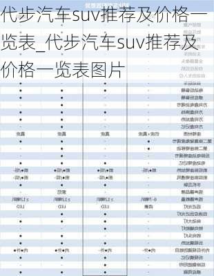 代步汽车suv推荐及价格一览表_代步汽车suv推荐及价格一览表图片