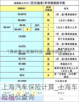 上海汽车保险计算_上海车险报价查询