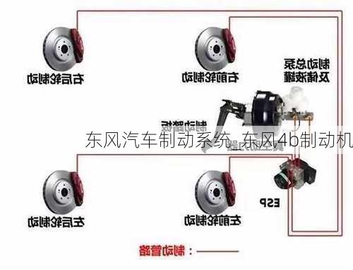 东风汽车制动系统_东风4b制动机