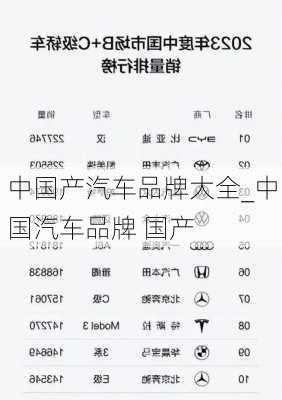 中国产汽车品牌大全_中国汽车品牌 国产