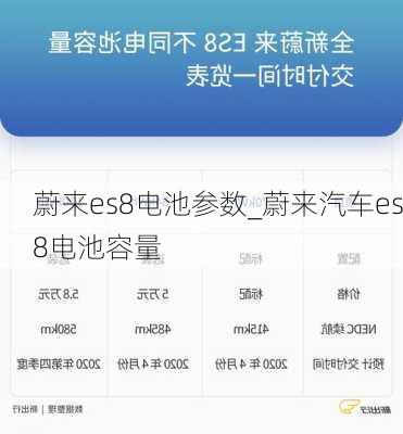 蔚来es8电池参数_蔚来汽车es8电池容量