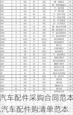 汽车配件采购合同范本,汽车配件购清单范本