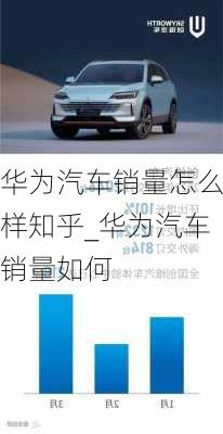 华为汽车销量怎么样知乎_华为汽车销量如何