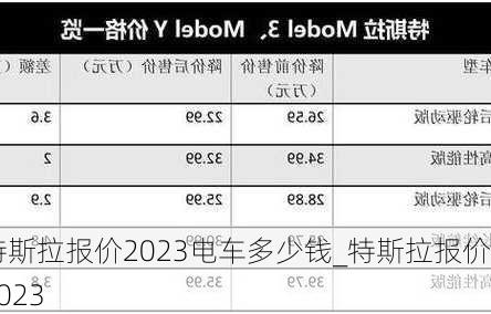 特斯拉报价2023电车多少钱_特斯拉报价2023