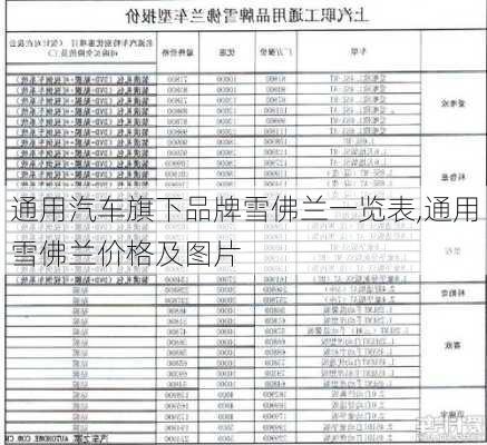 通用汽车旗下品牌雪佛兰一览表,通用雪佛兰价格及图片