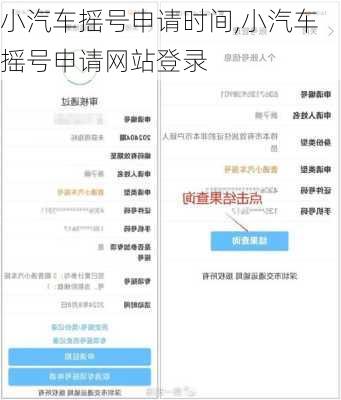 小汽车摇号申请时间,小汽车摇号申请网站登录