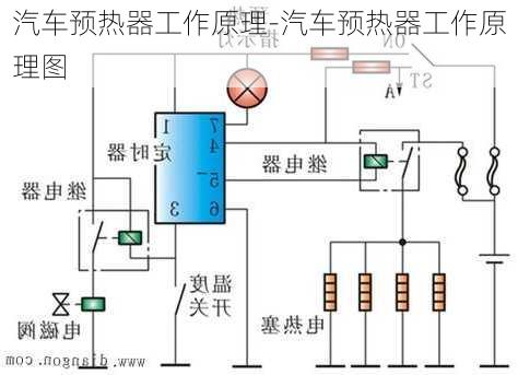 汽车预热器工作原理-汽车预热器工作原理图