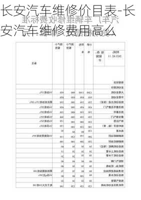 长安汽车维修价目表-长安汽车维修费用高么