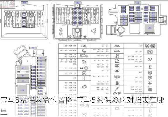 宝马5系保险盒位置图-宝马5系保险丝对照表在哪里