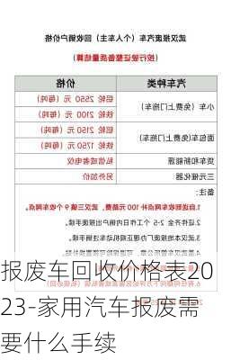 报废车回收价格表2023-家用汽车报废需要什么手续