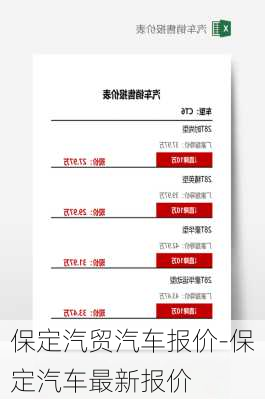 保定汽贸汽车报价-保定汽车最新报价