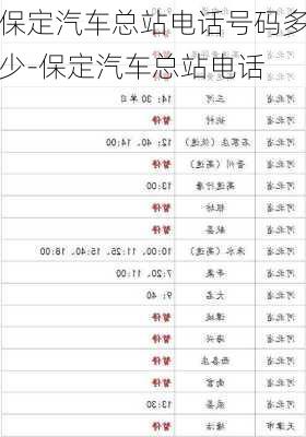 保定汽车总站电话号码多少-保定汽车总站电话