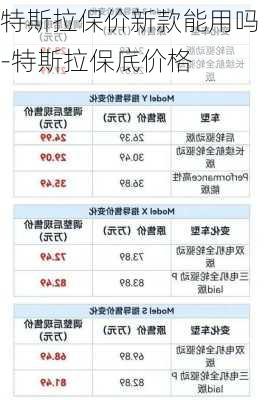 特斯拉保价新款能用吗-特斯拉保底价格