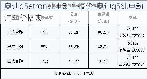 奥迪q5etron纯电动车报价-奥迪q5纯电动汽车价格表