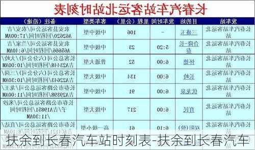 扶余到长春汽车站时刻表-扶余到长春汽车