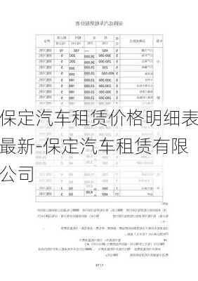 保定汽车租赁价格明细表最新-保定汽车租赁有限公司