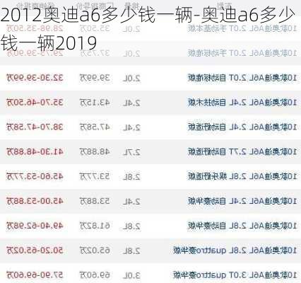 2012奥迪a6多少钱一辆-奥迪a6多少钱一辆2019