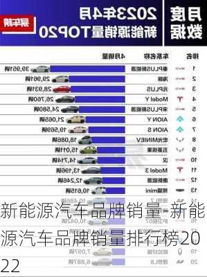 新能源汽车品牌销量-新能源汽车品牌销量排行榜2022