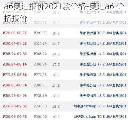 a6奥迪报价2021款价格-奥迪a6l价格报价