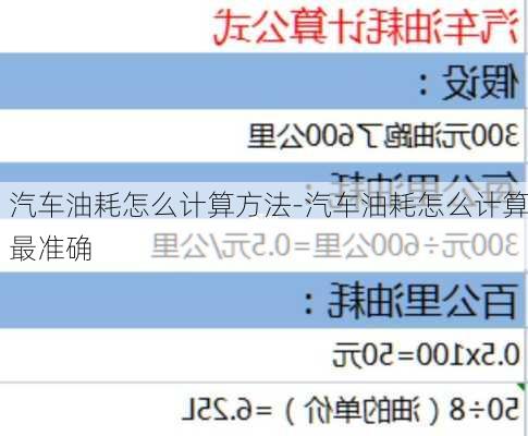 汽车油耗怎么计算方法-汽车油耗怎么计算最准确