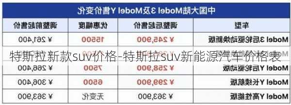 特斯拉新款suv价格-特斯拉suv新能源汽车价格表