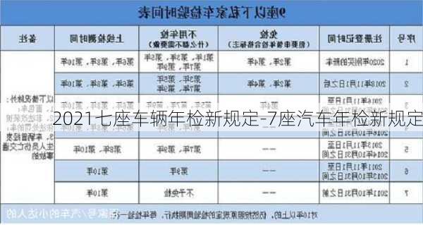 2021七座车辆年检新规定-7座汽车年检新规定