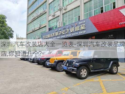 深圳汽车改装店大全一览表-深圳汽车改装品牌店,你知道几个?