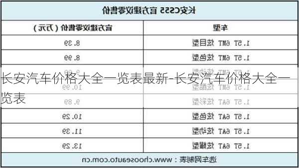 长安汽车价格大全一览表最新-长安汽车价格大全一览表