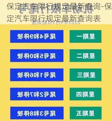 保定汽车限行规定最新查询-保定汽车限行规定最新查询表