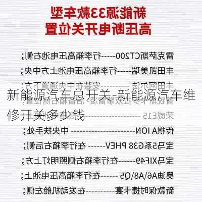 新能源汽车总开关-新能源汽车维修开关多少钱