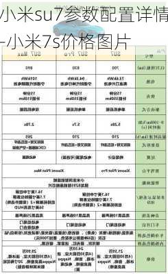 小米su7参数配置详情-小米7s价格图片