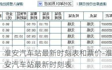 淮安汽车站最新时刻表和票价-淮安汽车站最新时刻表