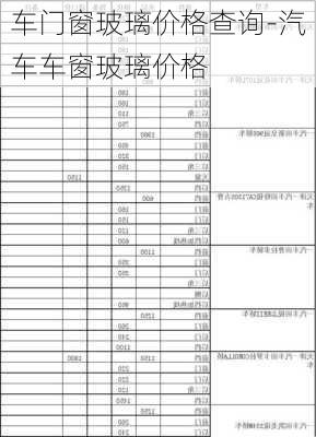 车门窗玻璃价格查询-汽车车窗玻璃价格