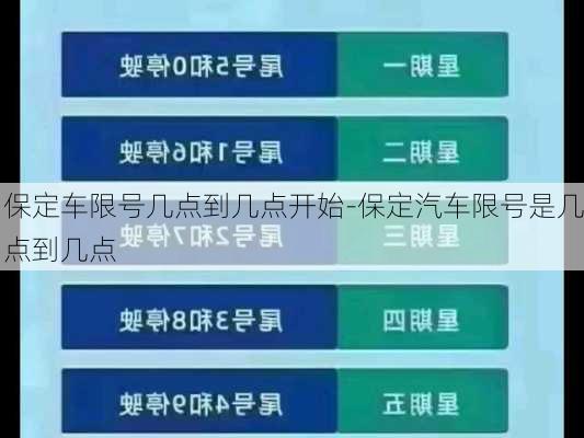 保定车限号几点到几点开始-保定汽车限号是几点到几点