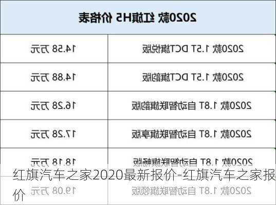 红旗汽车之家2020最新报价-红旗汽车之家报价