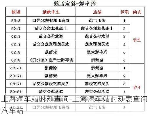 上海汽车站时刻查询-上海汽车站时刻表查询汽车站