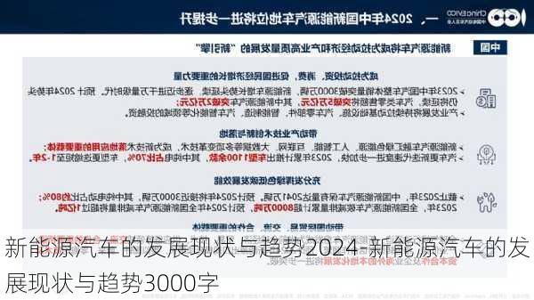 新能源汽车的发展现状与趋势2024-新能源汽车的发展现状与趋势3000字