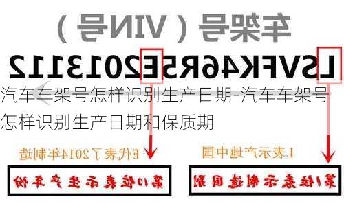 汽车车架号怎样识别生产日期-汽车车架号怎样识别生产日期和保质期