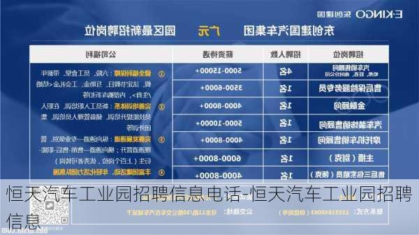 恒天汽车工业园招聘信息电话-恒天汽车工业园招聘信息