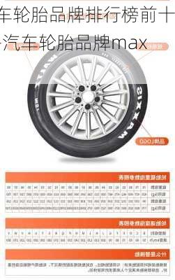 汽车轮胎品牌排行榜前十名-汽车轮胎品牌maxxis