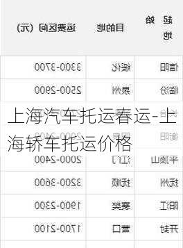 上海汽车托运春运-上海轿车托运价格