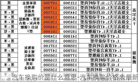 汽车换购价是什么意思-汽车换购价格表最新