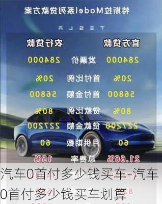 汽车0首付多少钱买车-汽车0首付多少钱买车划算