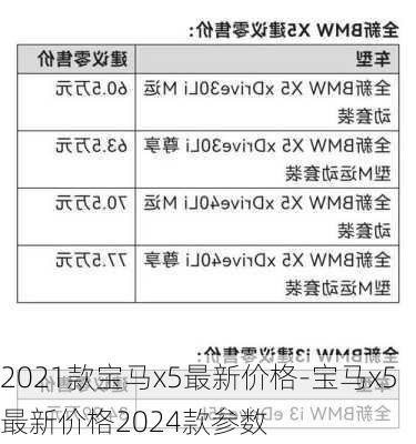 2021款宝马x5最新价格-宝马x5最新价格2024款参数