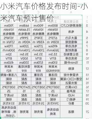 小米汽车价格发布时间-小米汽车预计售价