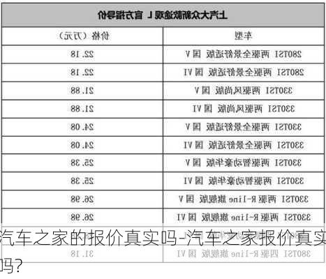 汽车之家的报价真实吗-汽车之家报价真实吗?