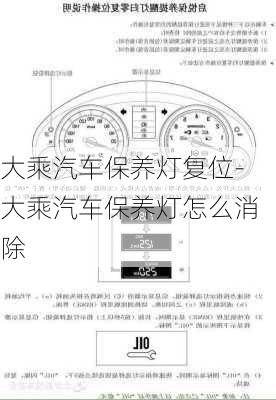 大乘汽车保养灯复位-大乘汽车保养灯怎么消除