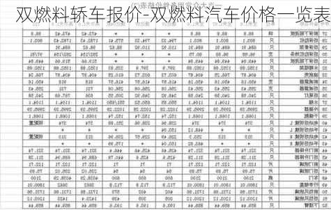 双燃料轿车报价-双燃料汽车价格一览表